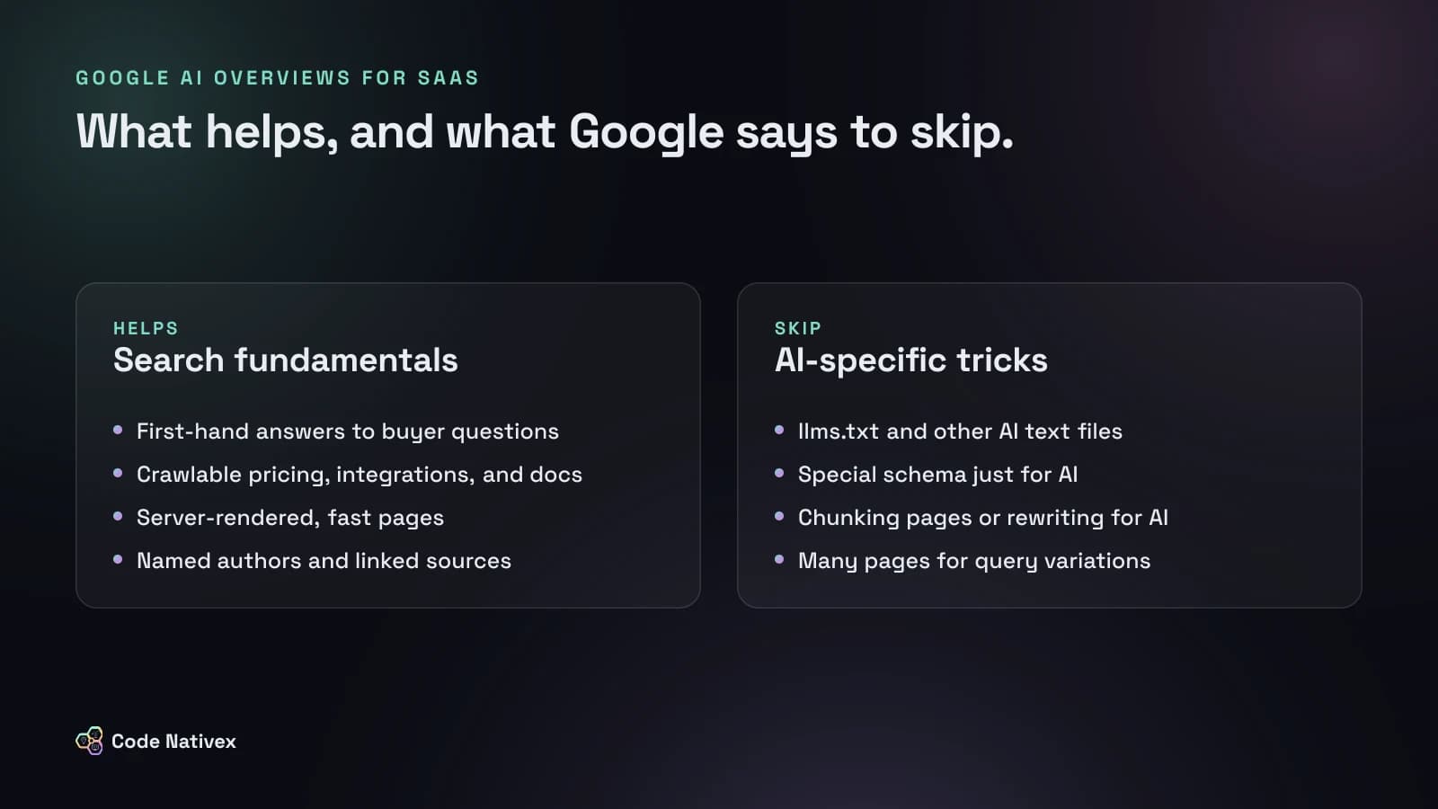 Diagram comparing what helps a SaaS website appear in Google AI Overviews with what Google says to skip