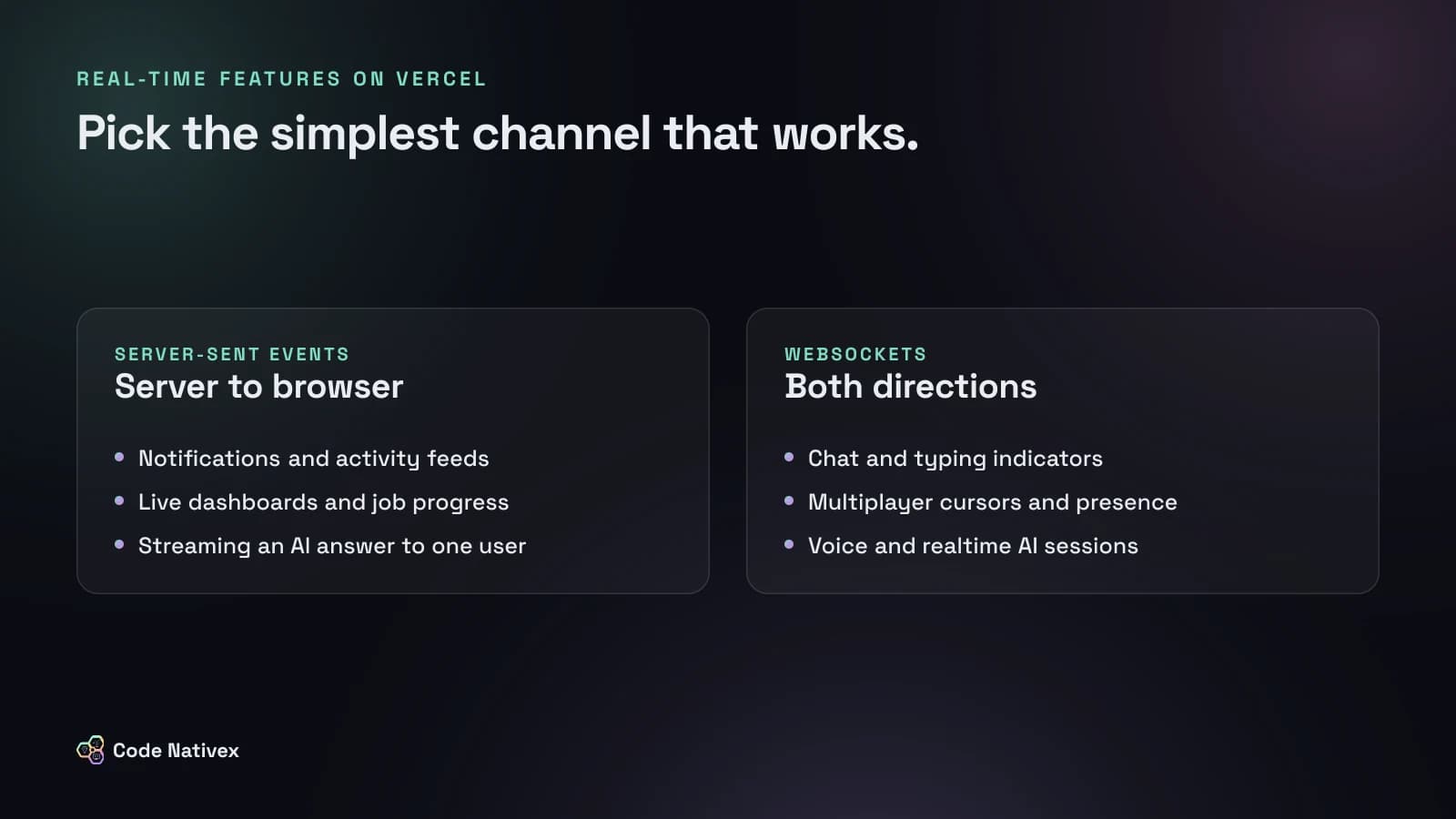 Comparison of Server-Sent Events for server-to-browser updates and WebSockets for two-way features