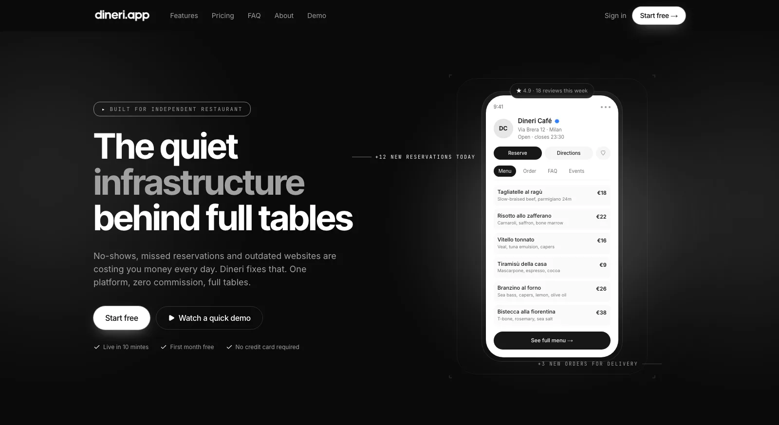 Dineri case study